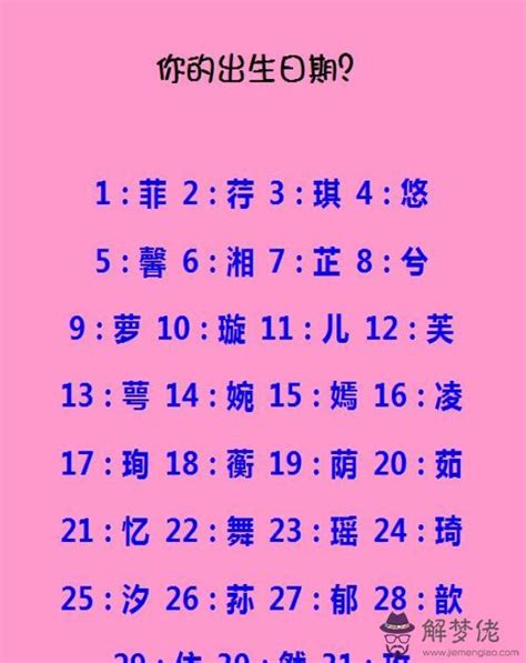 情侶名字兩個字 黃金的好處